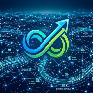 Adloop Network